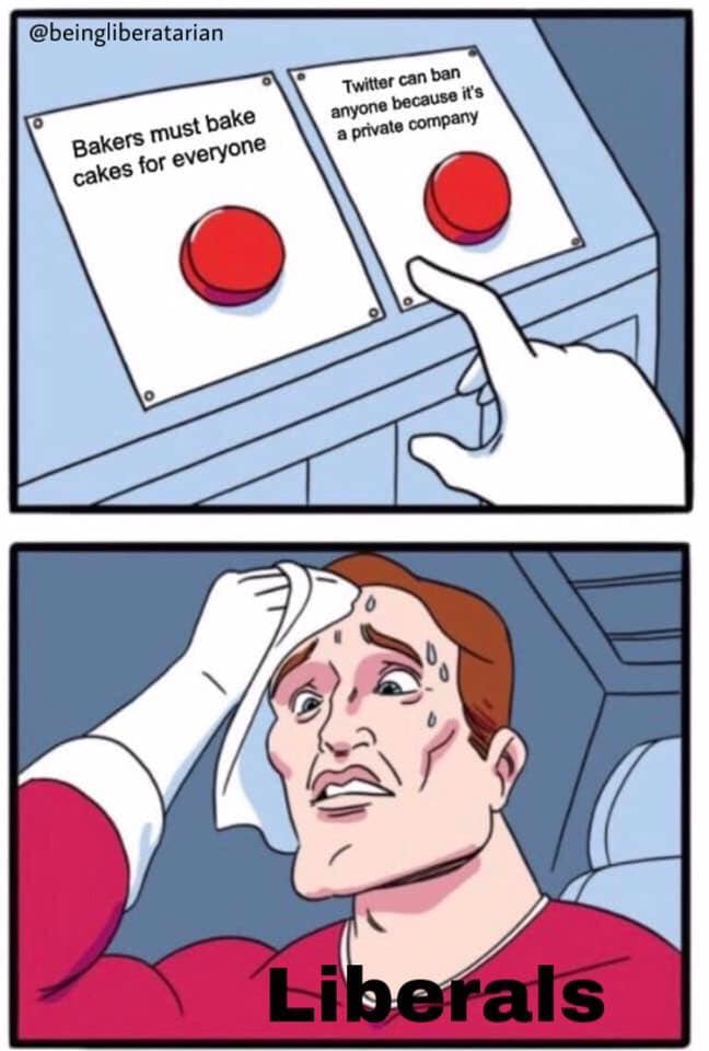 Freedom of Speech is Dying